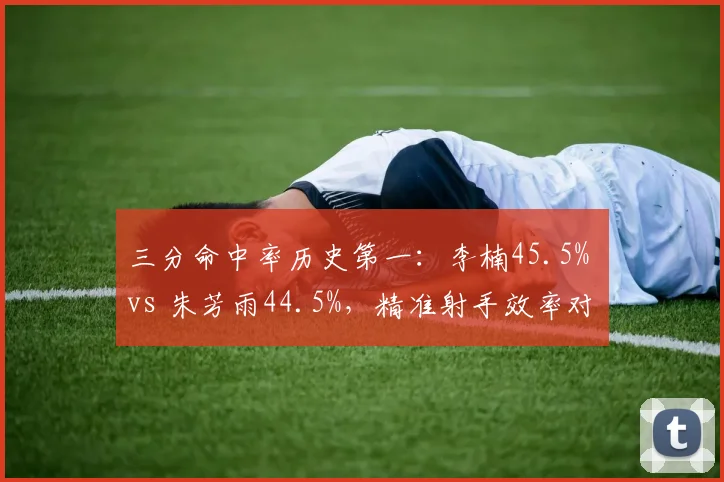 三分命中率历史第一：李楠45.5% vs 朱芳雨44.5%，精准射手效率对决